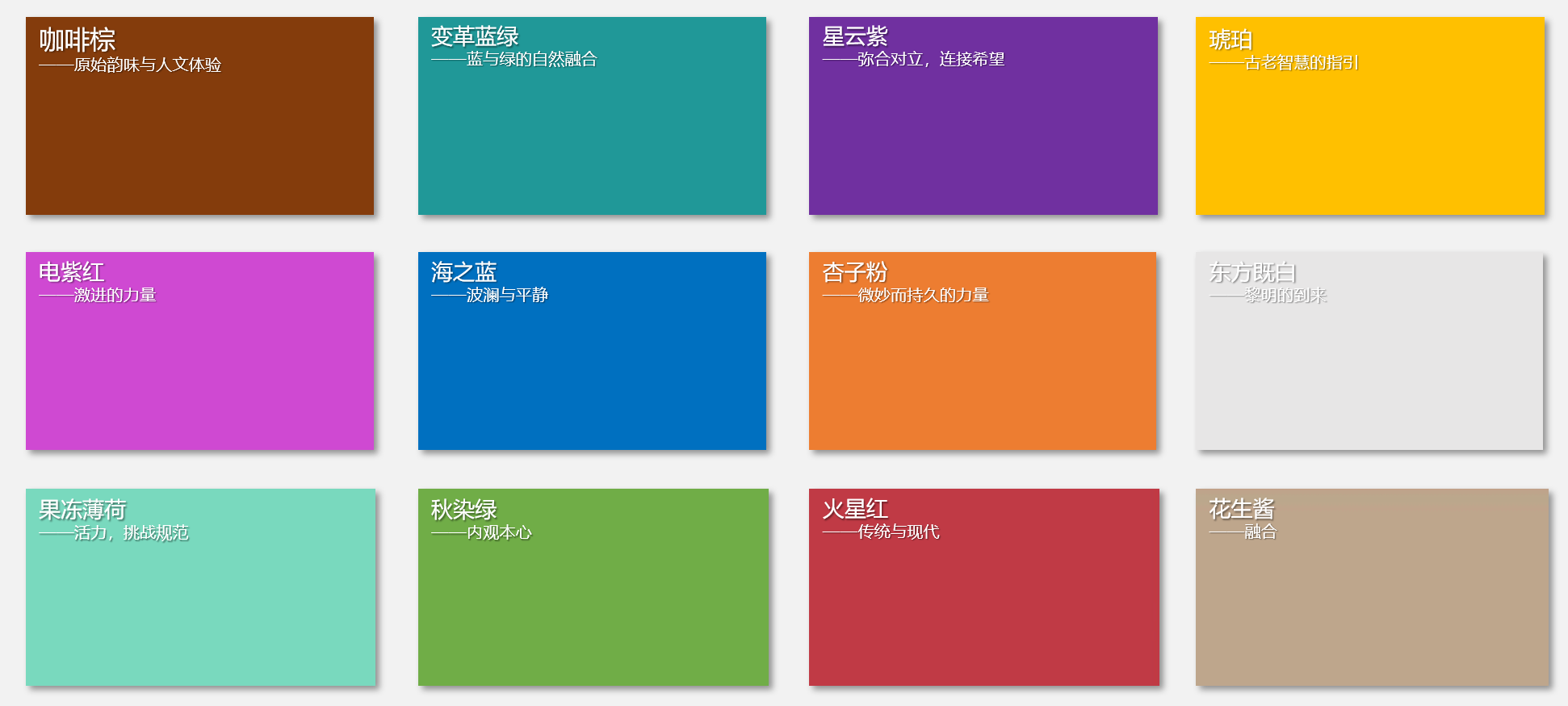 戶外耐候性粉末涂料